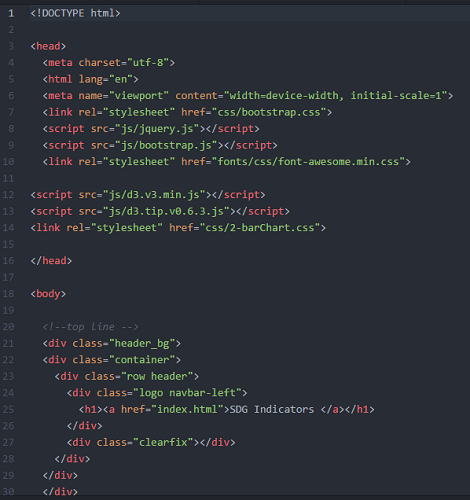 HTML Head section and Body with div Elements
